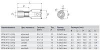 Разъем плоский изолированный (мама) 1.5-5-0.8 (100 шт) РПИ-М 1.5-(4.8) от прозводителя КВТ