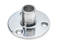 Antenna Base / low profile / stainless steelView Ratings (13) 8HG998014-001 от прозводителя N/a