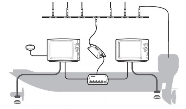 Humminbird AS-ETH-NMEA2K HB-AS-ETH-NMEA2K от прозводителя Humminbird