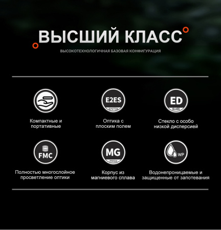 Бинокль Eyeskey SkyPower Flat-Field ED-10x25 EyeS-B127 от прозводителя Eyeskey