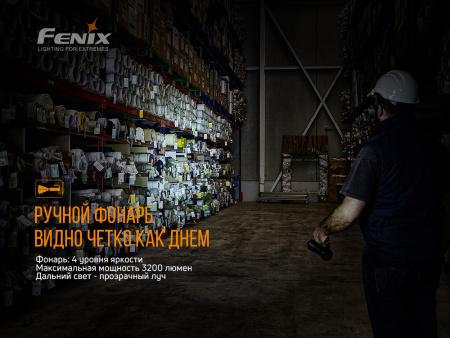 Фонарь Fenix WT50R WT50R от прозводителя Fenix