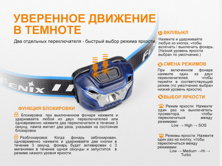 Фонарь Fenix налобный HL18R голубой 400 люмен HL18Rbl от прозводителя Fenix