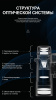 Бинокль Eyeskey Captor ED-8x32 EyeS-B111 от прозводителя Eyeskey