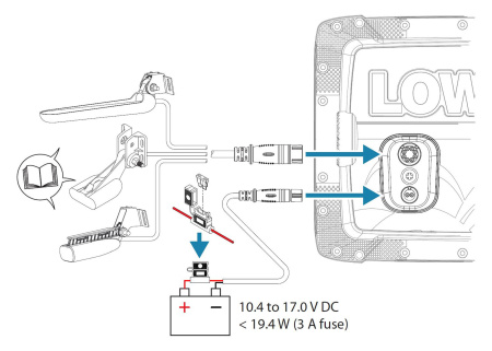 Lowrance HOOK REVEAL 9 HDI 50/200 kHz