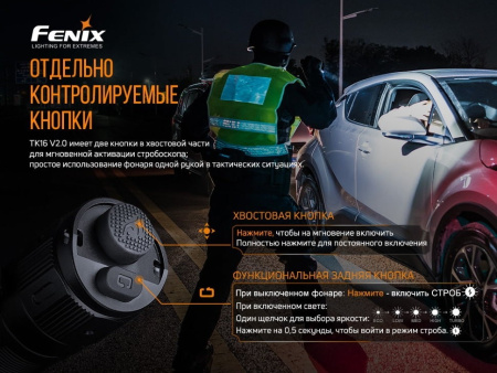 Фонарь Fenix тактический TK16V20 +E02R TK16V20E02R от прозводителя Fenix