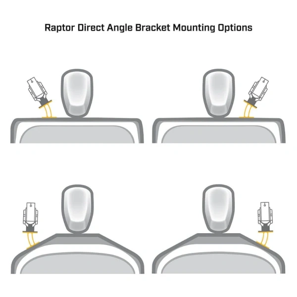 Raptor Direct Mount Angle Bracket, White 1810376 от прозводителя Minn Kota