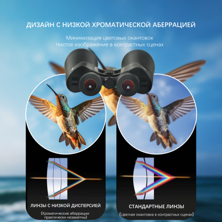 Бинокль Eyeskey Conquest - 20X80 EyeS-B144 от прозводителя Eyeskey