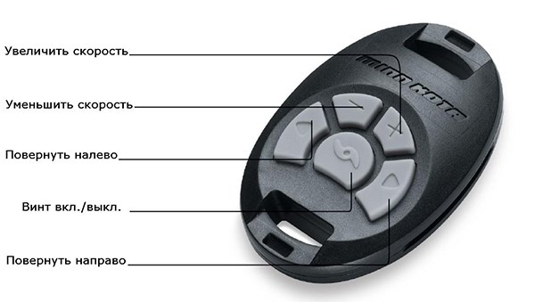 Пульт дистанционного управления Minn Kota CoPilot 2908 от прозводителя Minn Kota Пульт дистанционного управления Minn Kota CoPilot 2908 от прозводителя Minn Kota